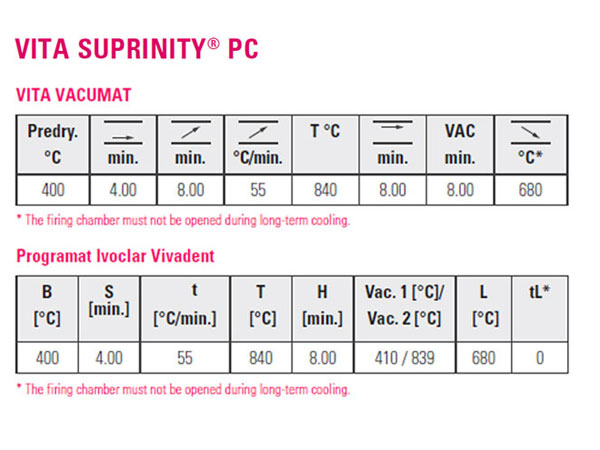 Emax Ceram Firing Chart