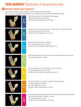 VITA AMBRIA Kalibrierung Pressofen
