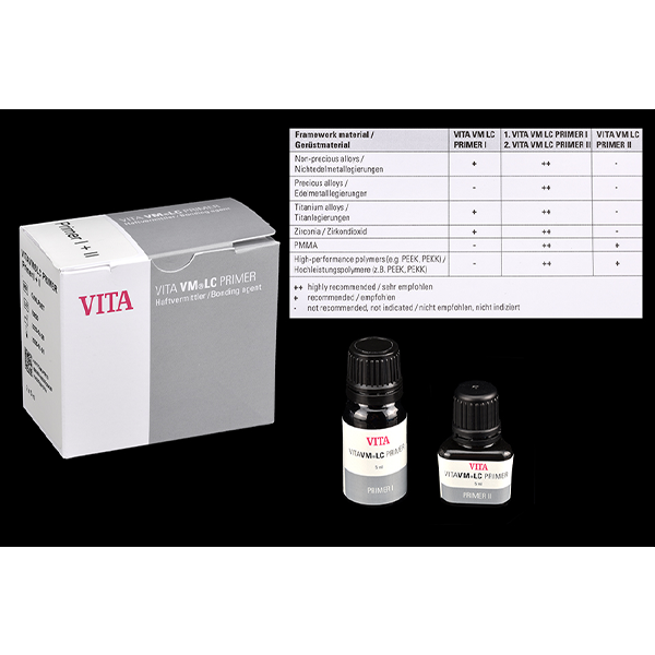 The chemical bond of the prosthetic components was established using the universal VITA VM LC PRIMER.