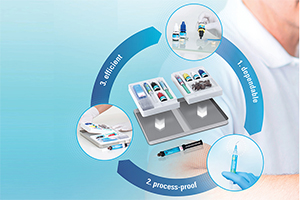 Luting solutions for material-specific and process-reliable luting Luting solutions for material-specific and process-reliable luting